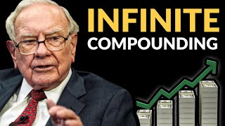 Famous Warren Buffett: Why You Should Buy Stocks That Compound Forever Net Worth