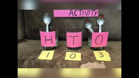 UKG counting activity 101 - 110