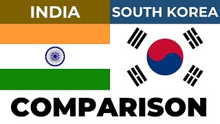 INDIA vs SOUTH KOREA | Country Comparison