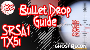 SRSA1 Sniper + TX5i Scope - Bullet Drop Guide - Ghost Recon:Wildlands