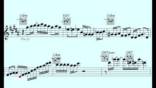 ️Paint Your Soul With Epic Funk Trumpet, Epiano, And Guitar Phrases. ?????? - Recklessly Diatonic