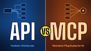 MCP vs API Explained | MCP Is Not Replacing APIs: Here's What It Actually Does