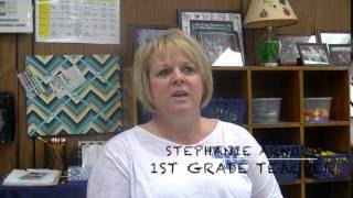 Math Connections