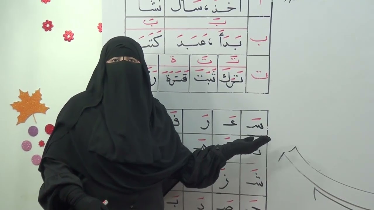 شرح قاعدة الوصل والكلمه المتحركه في قاعدة الفتح