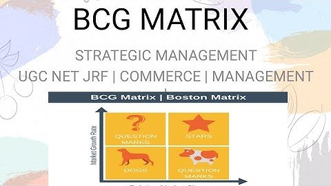 BCG MATRIX | BOSTON MATRIX | UGC NET COMMERCE paper2| Growth share matrix | Strategic management