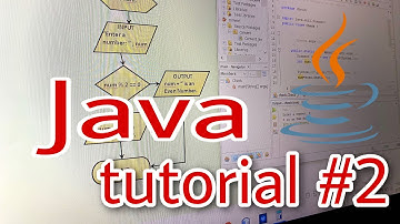 Converting flowchart into Java Code | TAGALOG
