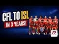 Diamond Harbour FC script history with three straight promotions under Kibu Vicuna.