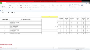 Data mining penjualan sepatu dengan algoritma apriori