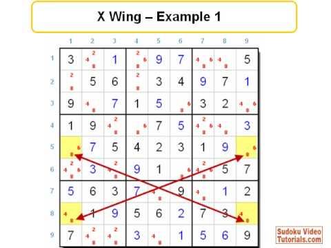 Sudoku Solving Techniques