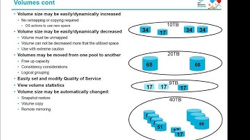 A9000 / R - Provisioning and Snapshots