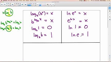 Calc 12 - 8.3 Logarithmic Functions