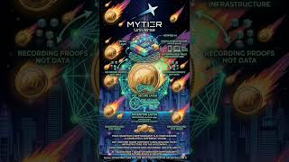 POST-QUANTUM CRYPTOGRAPHY &amp; AI .#Mytier #MytierUniverse #PQC #Al @Mytier_official @Mytier_network
