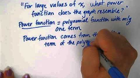 Polynomial Functions Part 4