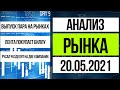 Анализ рынка 20.05.2021 / Лента, Русал, Сургутнефтегаз, ОГК 2, Фосагро