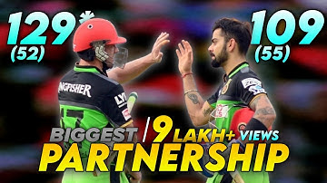 RCB vs GL 2016 Highlights | ABD & Virat Kohli Record Partnership 229* | IPL 2016