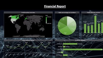 Impress your boss with this interactive Excel report!