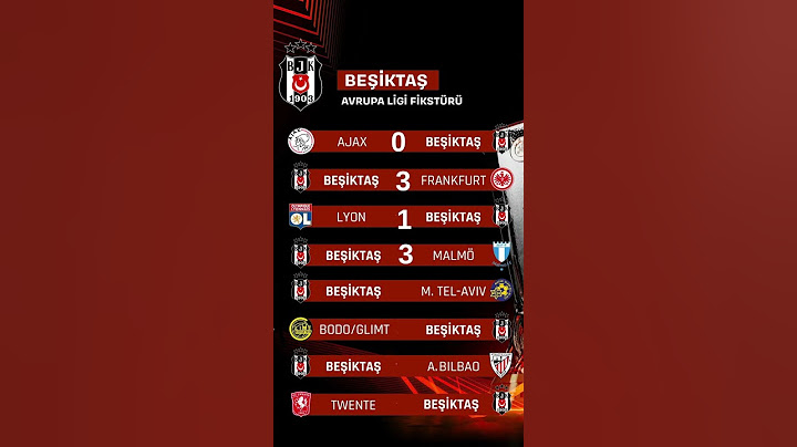 Beşiktaş'ın Avrupa Ligi Fikstürünü Puanladım 💪🏻🏆
