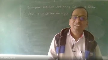 BTech2020 | LASER1- Laser Characteristics and Applications | Dr Mohan L Verma