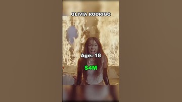 The EVOLUTION of Olivia Rodrigo ❤️💸#oliviarodrigo #good4u