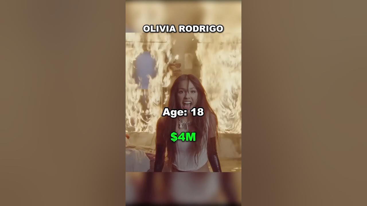 The EVOLUTION of Olivia Rodrigo β€οΈπΈ#oliviarodrigo #good4u The EVOLUTION of Olivia Rodrigo β€οΈπΈ#oliviarodrigo #good4u
