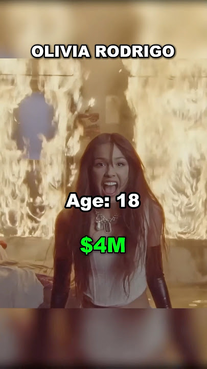 The EVOLUTION of Olivia Rodrigo ❤️💸#oliviarodrigo #good4u