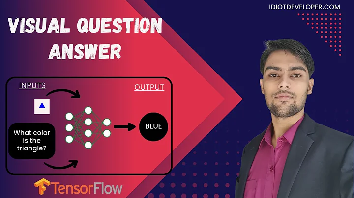 A Simple Visual Question Answering (VQA) in TensorFlow | Idiot Developer