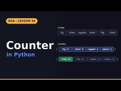 Counter in Python: Counting with a Dict, Made Easy