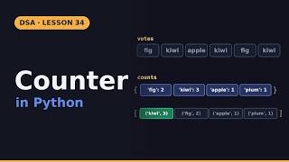 Counter in Python: Counting with a Dict, Made Easy