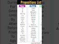 Preposition list 😯l by Ayesha#virtualuniversity #grammar
