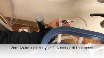 Trouble Shooting: The Arterial Side