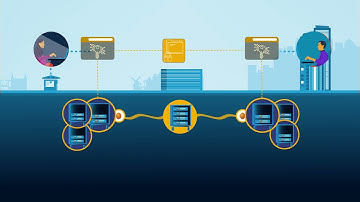 MDI-QKD maakt onaftapbare quantum cryptografie mogelijk