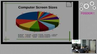 FOSDEM 2017: LibreOffice UI Concept - A personal, user friendly and flexible interface