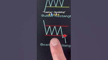 Easiest way to start trading in 2025!!🤑📈 #trading #daytrading #daytrader #trader #gambling #crypto