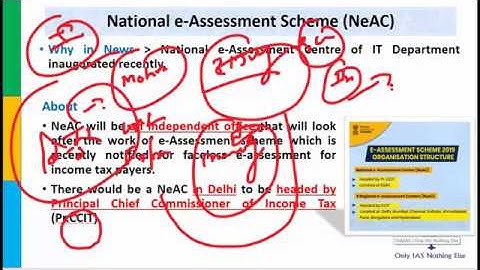 Mission 2020: Lecture 5, Economy, Current Affairs Revision for Prelim 2020 UPSC/CSE/IAS