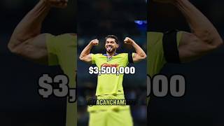 LO QUE GANAN ESTOS JUGADORES DE LA LIGA MX!! #ligamx #futbol #fichajes