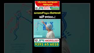 Male Infertility | Jai Andrology