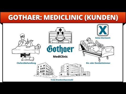Erklarvideo Gothaer Mediz Duo Kunden Handmade Premium Corporate Color Youtube