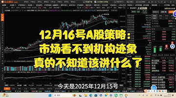 12月16号A股策略：市场看不到机构迹象，真的不知道该讲什么了