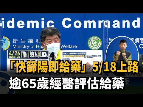「快篩陽即給藥」5/18上路　65歲以上經醫評估給藥－民視新聞