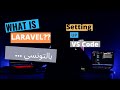 3-Setting up VsCode for Laravel