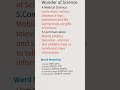 Easy tricks to learn Wonder of science (part-3)english #vocabulary #yt #viral #learning #trick