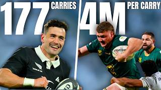 Are The Boks & ABs Actually Unstoppable? The Data Says... screenshot 2