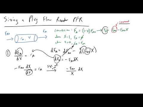 Sizing a Plug Flow Reactor PFR thumbnail