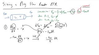 Sizing a Plug Flow Reactor PFR