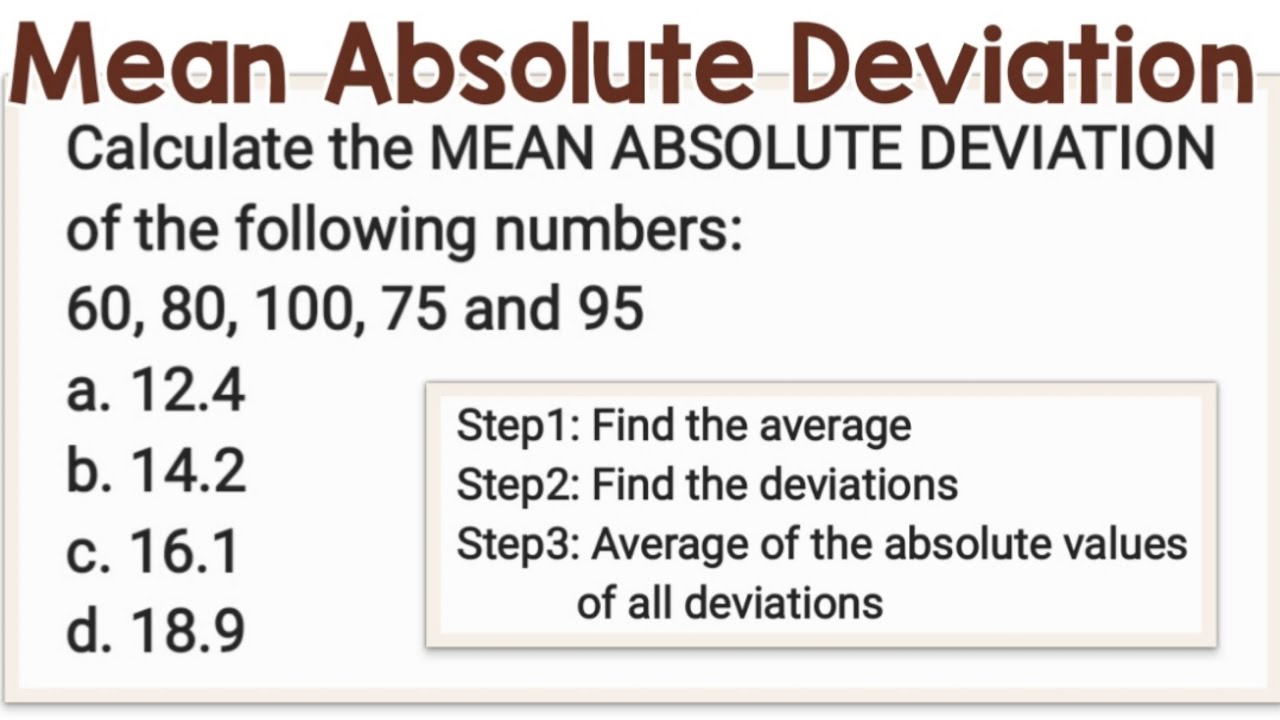 what is the mean absolute deviation of sherwin's homework scores