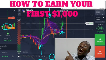 The Most Powerful Trick 2019 - Iq Option Strategy To Earn Your First $1,000 Fast