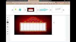 Famous Low Key PD: Google Jamboard - Frames - Management Profile