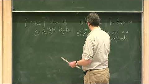 Prof. Alastair King | Quivers and CFT: preprojective algebras and beyond