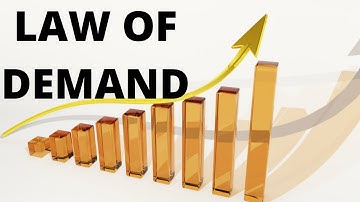 Law of Demand - Microeconomics - Meaning, Graphs, Examples