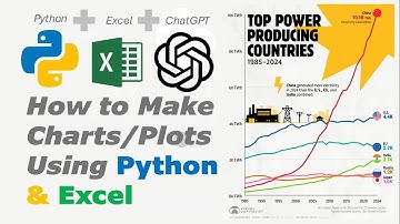 Turn Excel Data into Beautiful Graphs Using Python & ChatGPT (No Experience Needed)